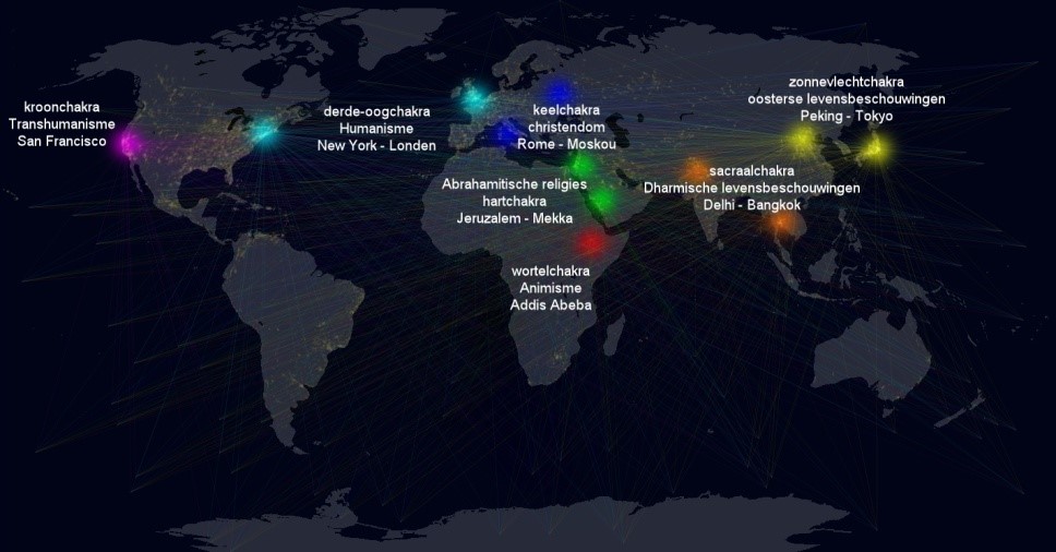 beschavingen en religies ingedeeld met de zeven chakras