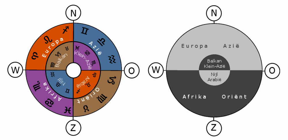 beschavingen astrologie wereld volgens Ptolemaeus